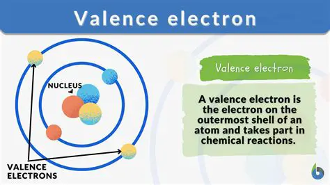 Importance of Valence Electrons