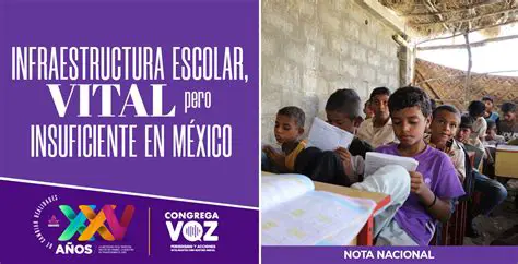 Importancia de la Infraestructura Educativa