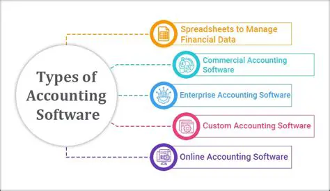 Importing Data from Accounting Software