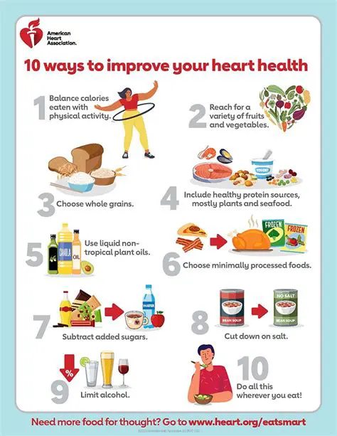Improve cardiovascular health