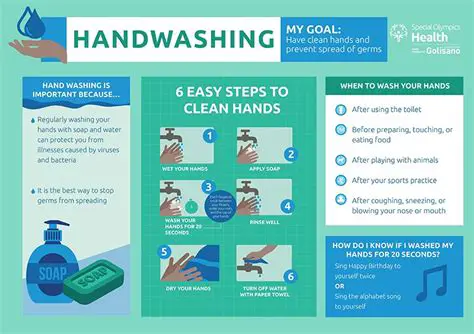 Improve hand washing practices