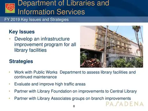 Improve library facilities and infrastructure