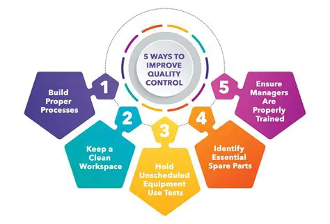 Improve Quality Control Process