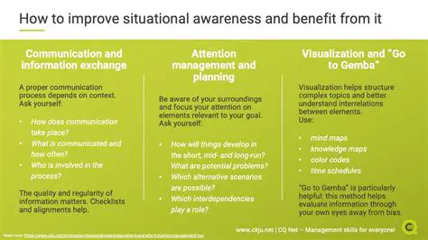 Improve situational awareness