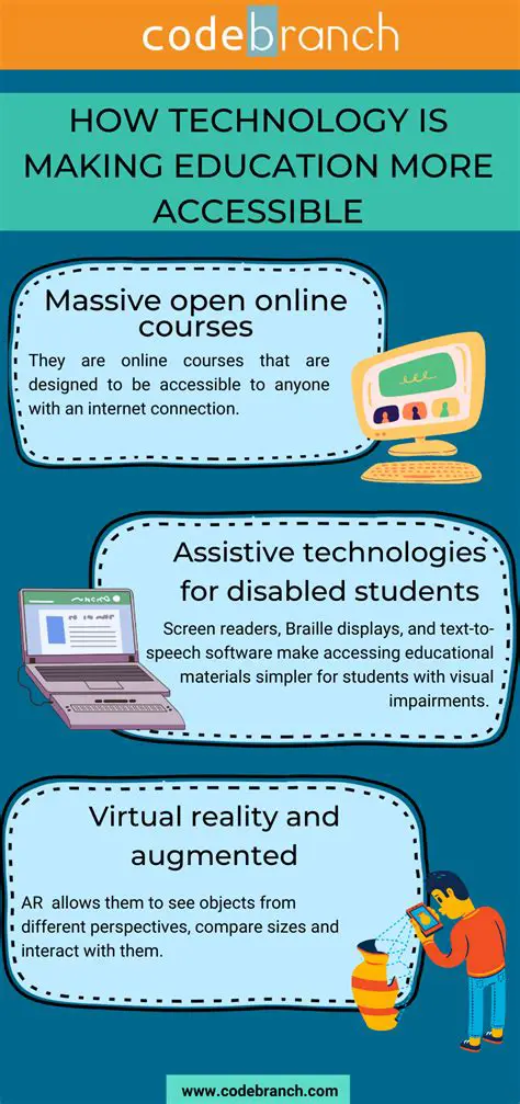 Improved access to education