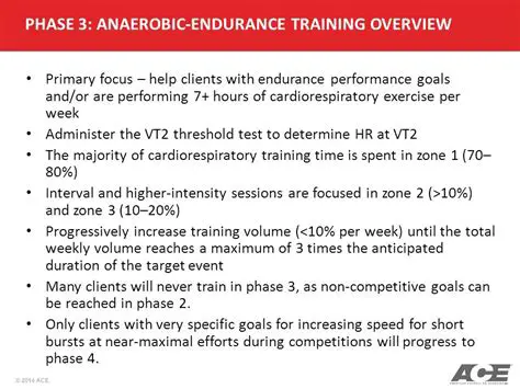 Improved anaerobic endurance
