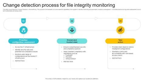 Improved file integrity guarantees