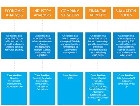 Improved Hand Equity Analysis