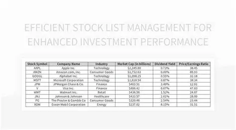 Improved Investment Performance