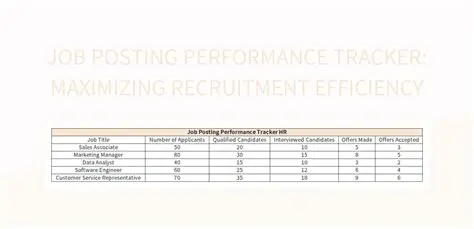 Improved job search efficiency