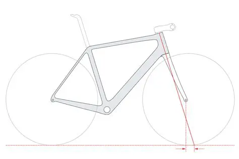 Improved road and trail geometry