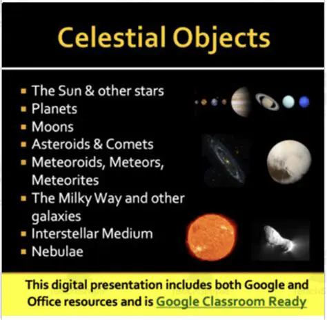 Improved understanding of celestial objects