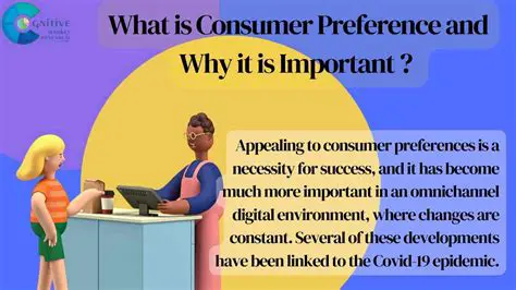 Improved understanding of consumer preferences