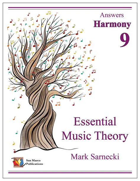 Improved understanding of music theory
