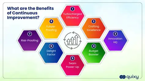 Improvement in the provision of relevant material