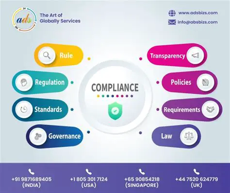 Improvement of Accounting and Tax Compliance System