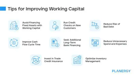 Improving Access to Working Capital