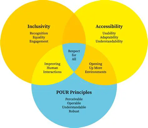 Improving Accessibility and Efficiency in Project Management