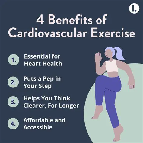Improving cardiovascular health
