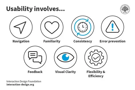 Improving Clarity and Usability in Subscription Selection Screens