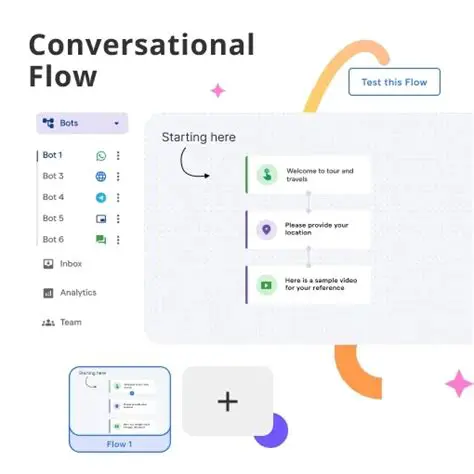 Improving conversation flow
