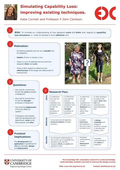 Improving existing techniques