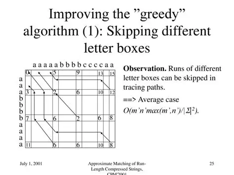 Improving the greedy algorithm