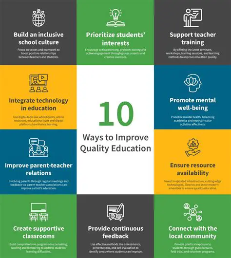 Improving the quality of education