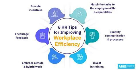 Improving the Quality of HR