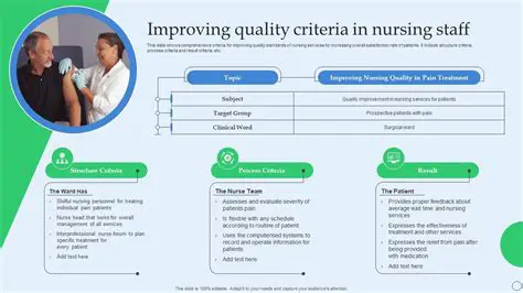 Improving the Quality of Nursing Services through Primary Nursing Method