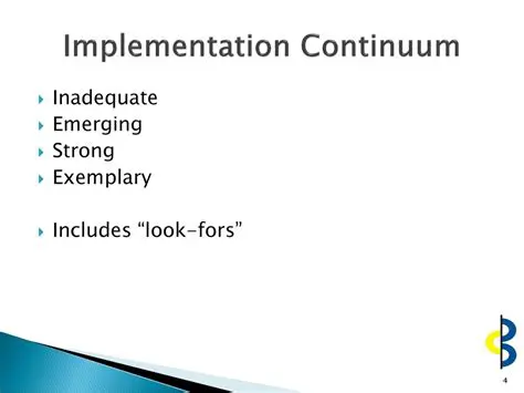 Inadequate Service Implementation