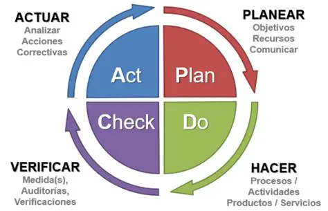 Inclua um link para a empresa