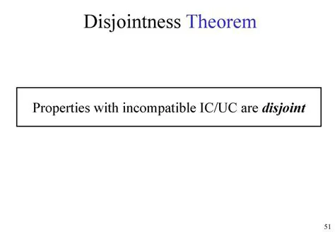 Incompatible Class Properties