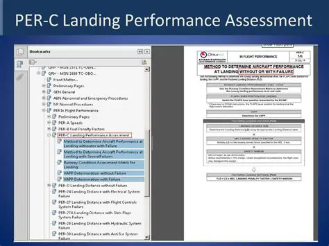 Incorrect assessment of landing performance