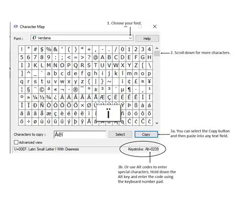 Incorrect parsing of special characters