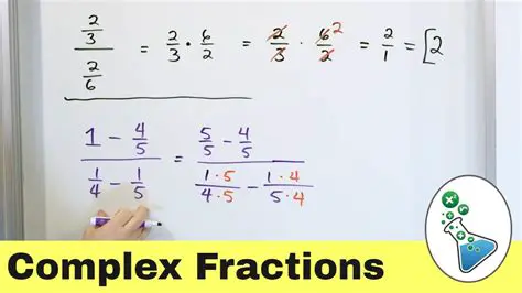 Incorrect simplification of the complex fraction