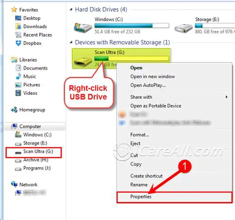 Incorrect USB drive formatting
