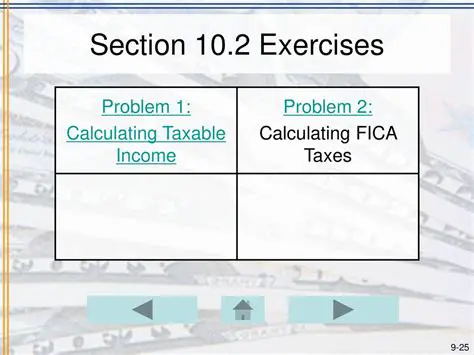 Incorrectly calculating FICA taxes