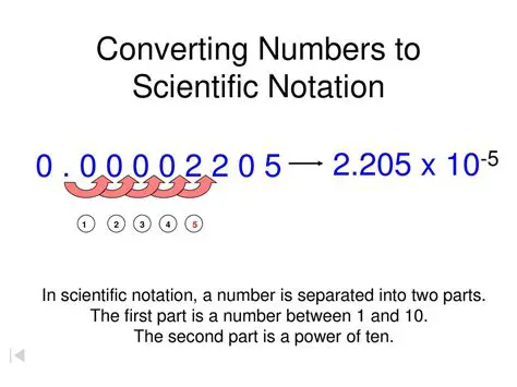 Incorrectly converting numbers