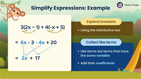 Incorrectly simplifying expressions inside brackets