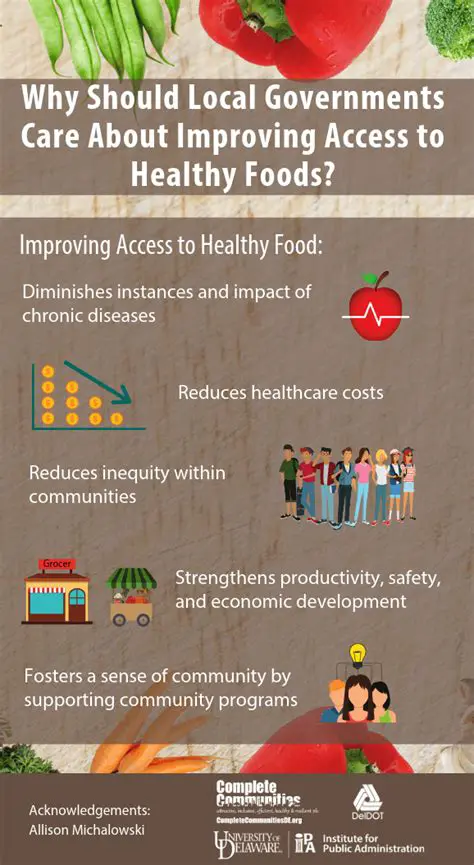 Increase access to healthy food and physical activity opportunities
