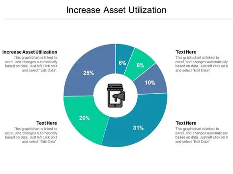 Increase Asset Utilization