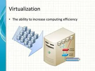 Increase Computing Efficiency