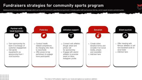Increase funding for community sports programs