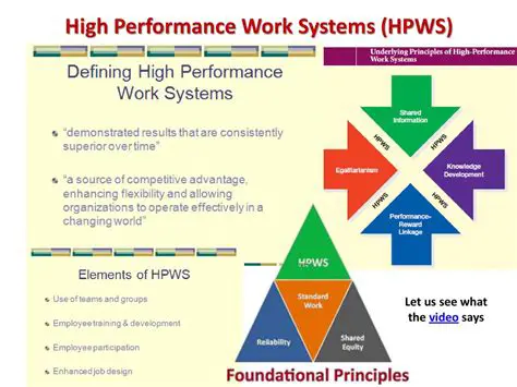 Increase the objectivity of HPWS
