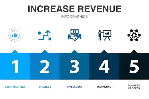Increase Your Creative Options
