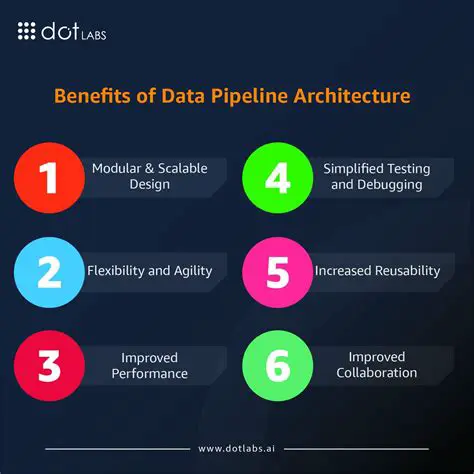 Increased data flexibility