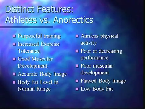 Increased exercise tolerance