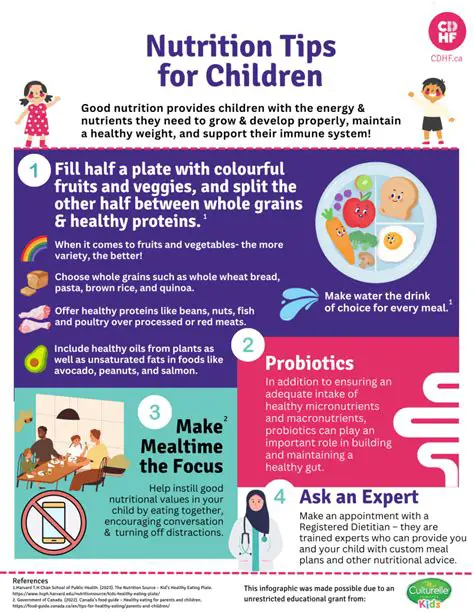 Increased Nutritional Education
