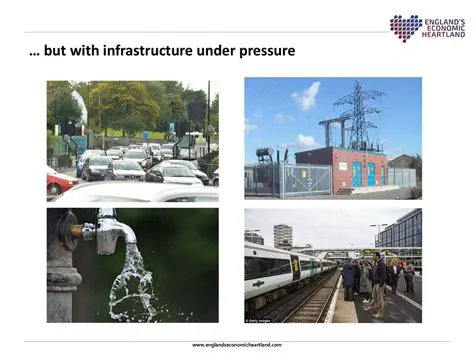 Increased Pressure on Infrastructure